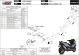 Système D'Échappement Complet Sans Catalyseur Et Homologué Au Niveau Sonore Oval Acier Noir Carbon - Mivv Compatible Avec Kymco Ak 550 (2017-2020)