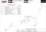 Système D'Échappement Homologué Au Niveau Sonore Gp Acier Noir - Mivv Compatible Avec Suzuki Gsf 650 Bandit (2005-2006)