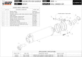 Système D'Échappement Homologué Au Niveau Sonore Oval Carbon Carbon - Mivv Compatible Avec Suzuki Gladius (2009-2015)