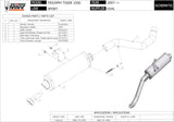 Système D'Échappement Catalytique Avec Homologation Acoustique Oval Acier - Mivv Compatible Avec Triumph Tiger 1050 (2007-2012)