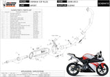 Système D'Échappement Complet Sans Catalyseur Et Homologué Au Niveau Sonore Suono Acier Noir Carbon - Mivv Compatible Avec Yamaha Yzf-R 125 (2008-2013)
